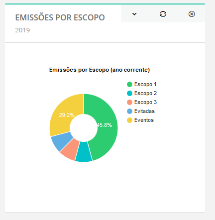 about-greenforet-img